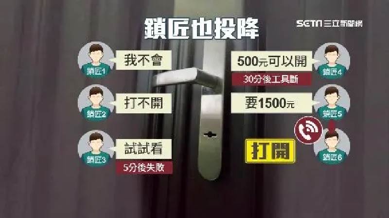 開鎖 電子鎖 開鎖推薦 開鎖Ptt